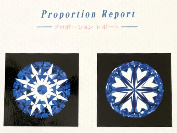 ダイヤモンド鑑定書のハートアンドキューピット画像
